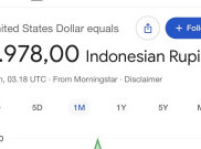 Rupiah Melemah ke Rp 17.978 per Dolar AS pada Perdagangan 26 Juni 2026