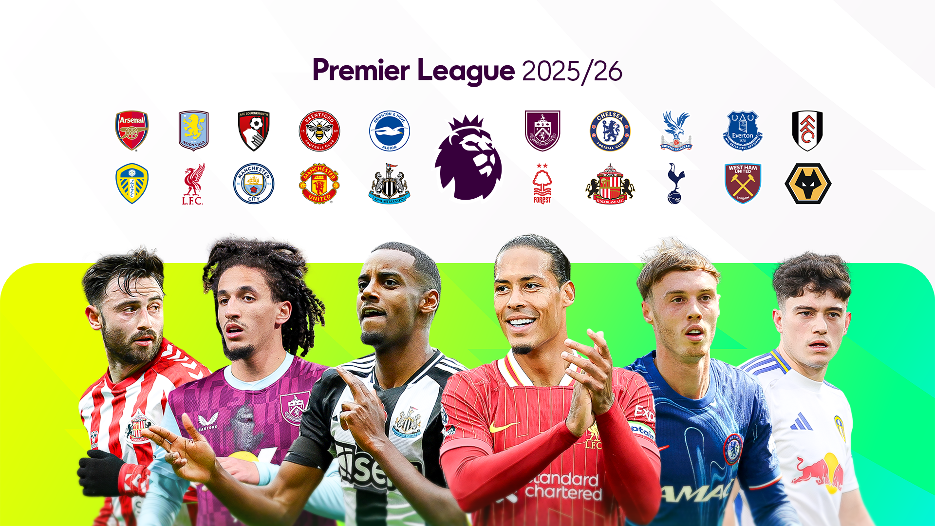 Superkomputer AceOdds Prediksi Liga Inggris 2025/2026, Liverpool Kembali Juara?