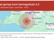 Gempa Bumi 4,7 Magnitudo di Sukabumi, Getaran Terasa Hingga Bogor dan Depok