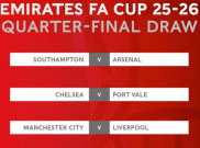 Hasil Lengkap Undian Perempat Final Piala FA: Duel City-Liverpool, Chelsea-Arsenal Ketemu Tim Kasta Bawah