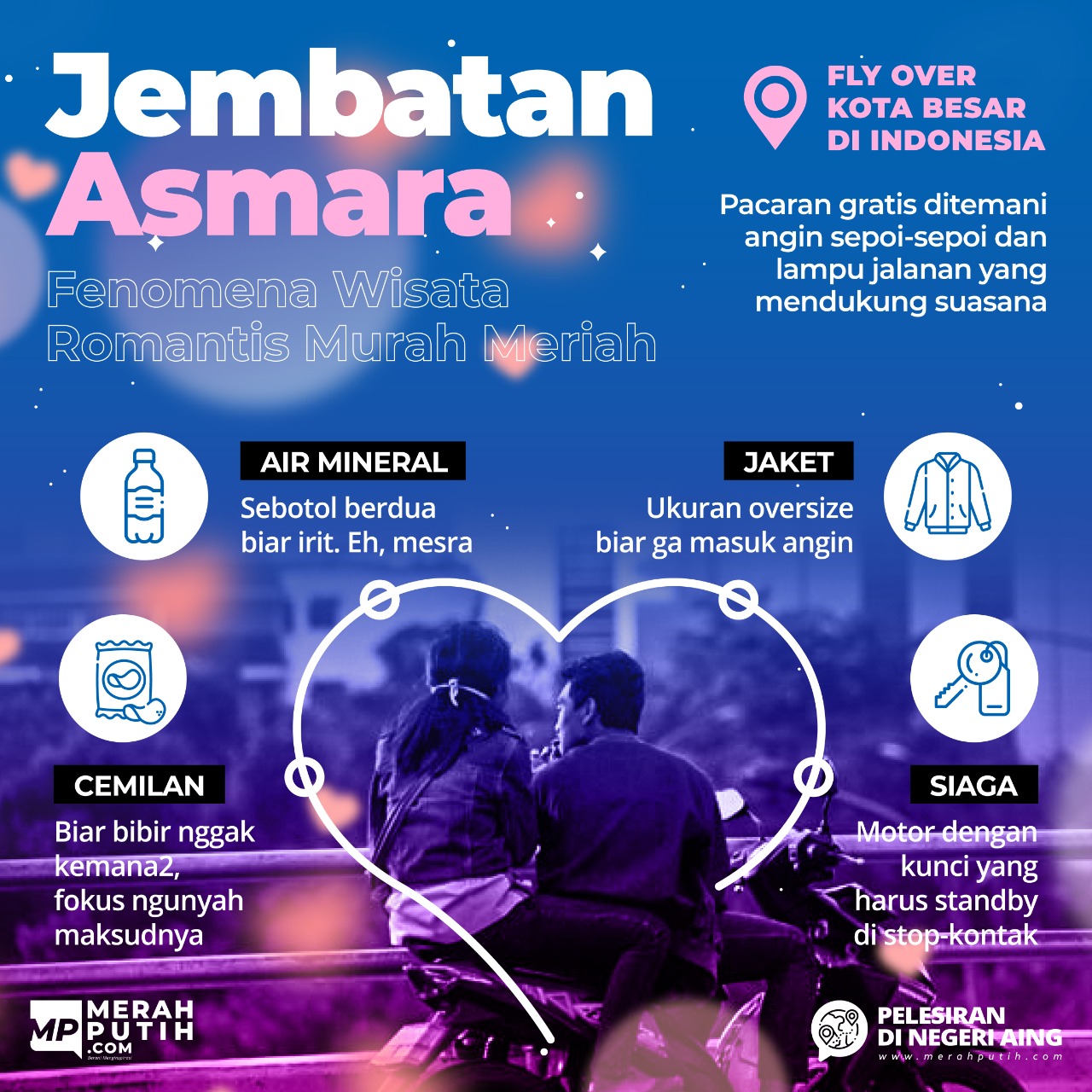 Jembatan Asmara Fenomena Wisata Romantis Murah Meriah