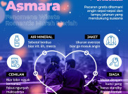 Jembatan Asmara Fenomena Wisata Romantis Murah Meriah