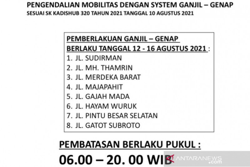 Kebijakan Ganjil Genap saat PPKM di Jakarta Dinilai Salah Kaprah