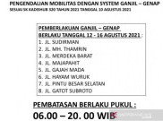 Kebijakan Ganjil Genap saat PPKM di Jakarta Dinilai Salah Kaprah