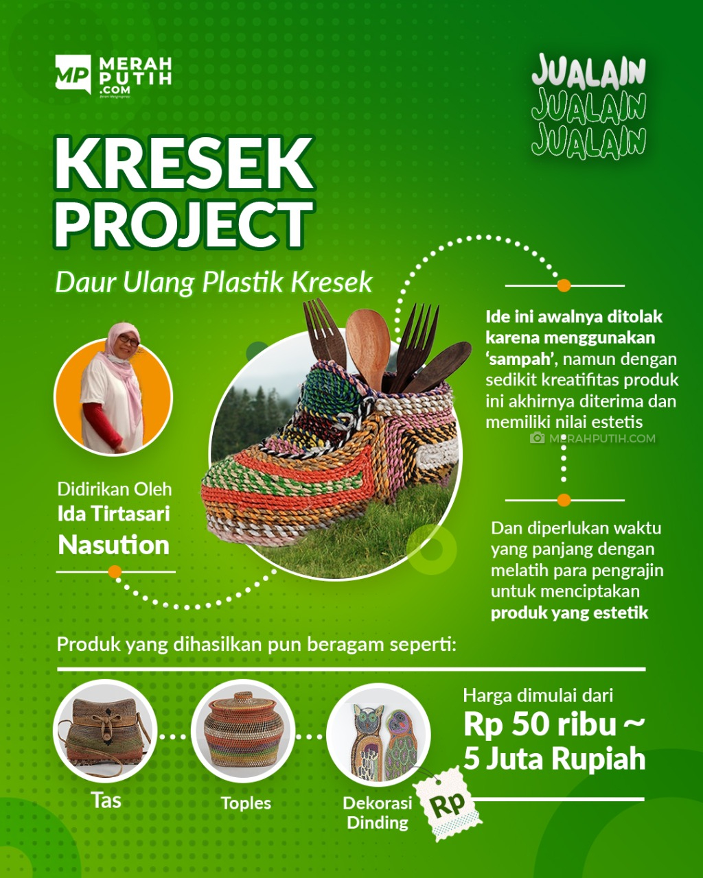 Kresek Project Daur Ulang Plastik Kresek