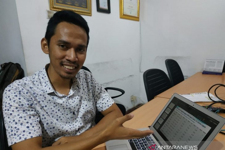 Peneliti Perludem Heroik Pratama