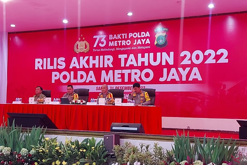 3.908 Kasus Belum Terungkap selama 2022, Kapolda Metro Jaya Ungkap Kendalanya
