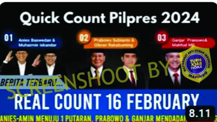 [HOAKS atau FAKTA] : Hasil Real Count Anies Tiba-tiba Melonjak Tinggi Melewati Prabowo