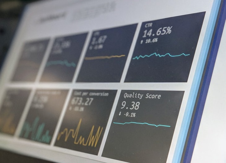 Visualisasi Data Analisis