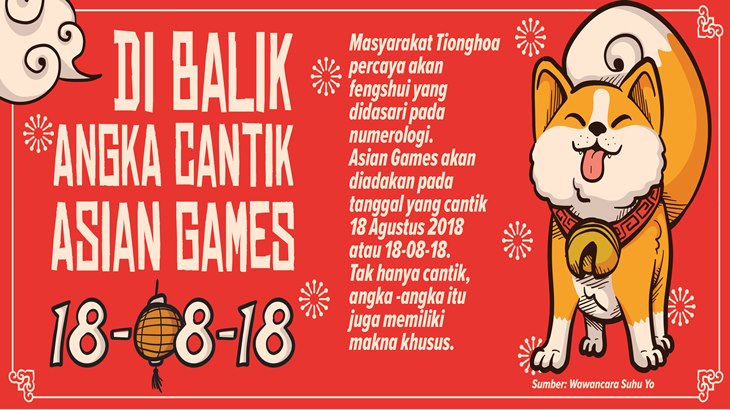 Ramalan Suhu Yo: 18-8-18 Angka Hoki Untuk Asian Games