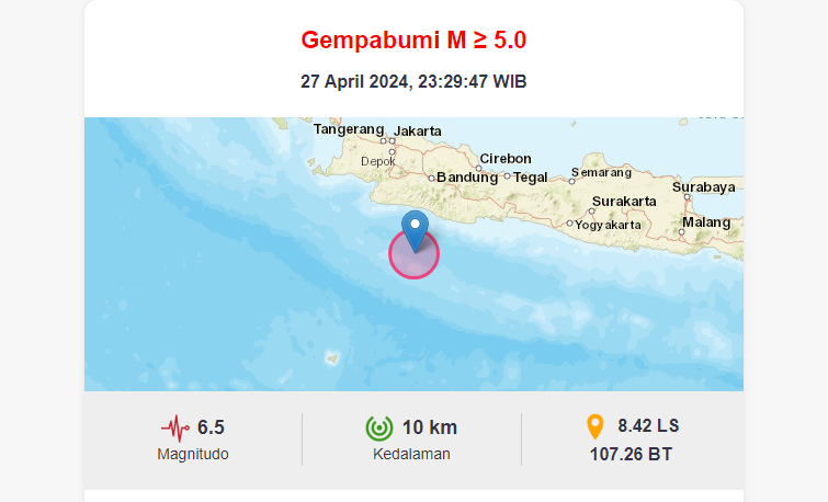 Gempa 6,5 Landa Garut, Terasa Sampai Jakarta