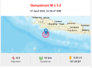 Gempa 6,5 Landa Garut, Terasa Sampai Jakarta