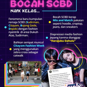Ketika Fashion Bocah SCBD Naik Kelas 