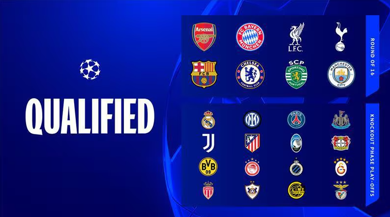 Jadwal dan Link Streaming Drawing Playoff 16 Besar Liga Champions 2025/2026