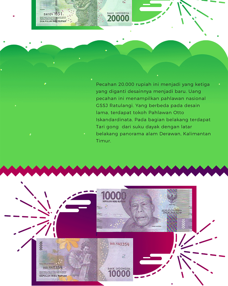 Desain Baru Uang 2016