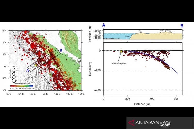 BMKG: Pemicu Gempa Nias Mirip Penyebab Tsunami 1921 dan 1977