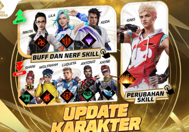 Kode Redeem FF September 2025 Terbaru: Klaim Skin & Diamond Gratis Sekarang!