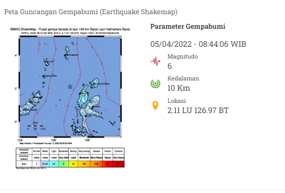 Gempa Dangkal Magnitudo 6,0 Landa Halmahera Barat 