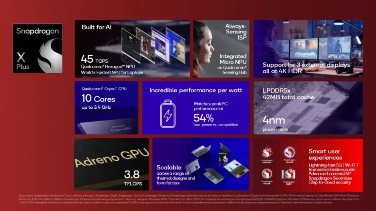 Menilik Performa Snapdragon X Plus, Chip Generasi Terbaru Qualcomm