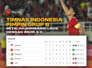 Timnas Indonesia Pimpin Grup B Setelah Diimbangi Laos dengan Skor 3-3
