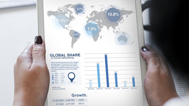 economics growth