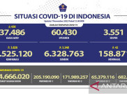 Positif COVID-19 di Indonesia Bertambah 3.828 Kasus