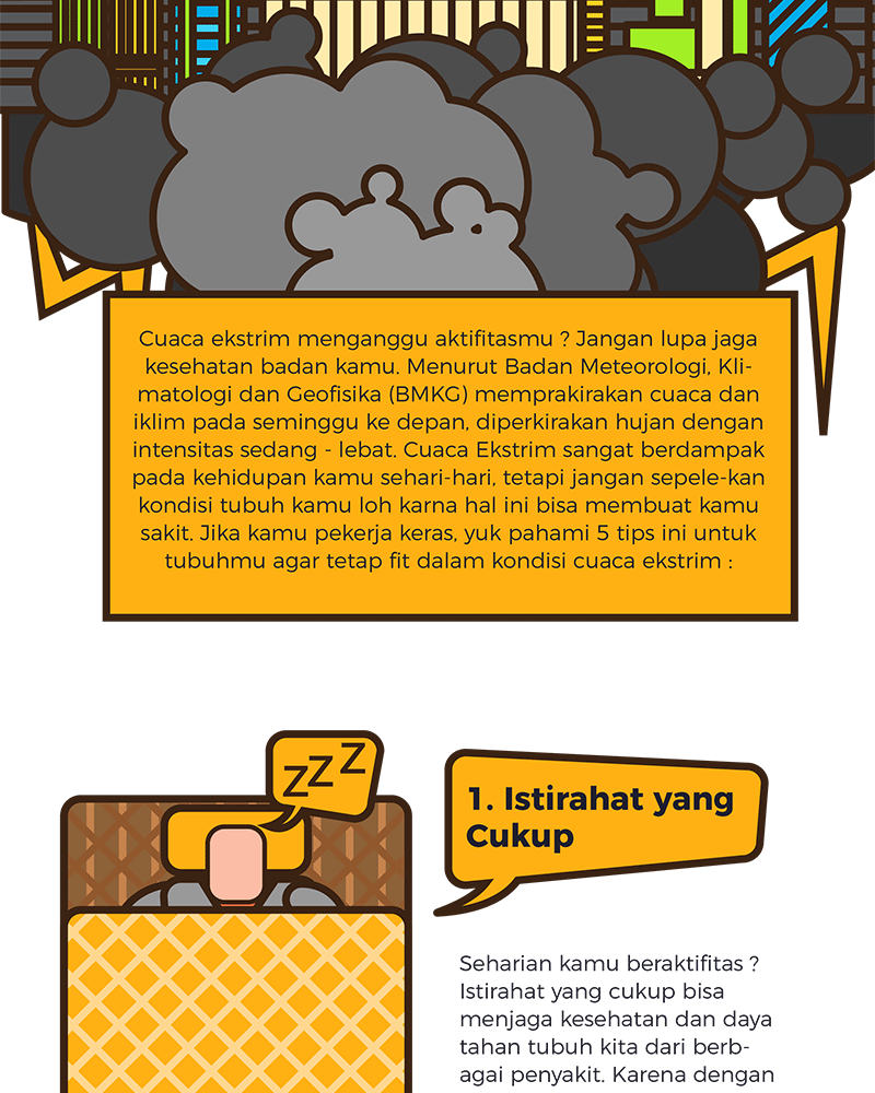 Cara Hadapi Cuaca Ekstrim
