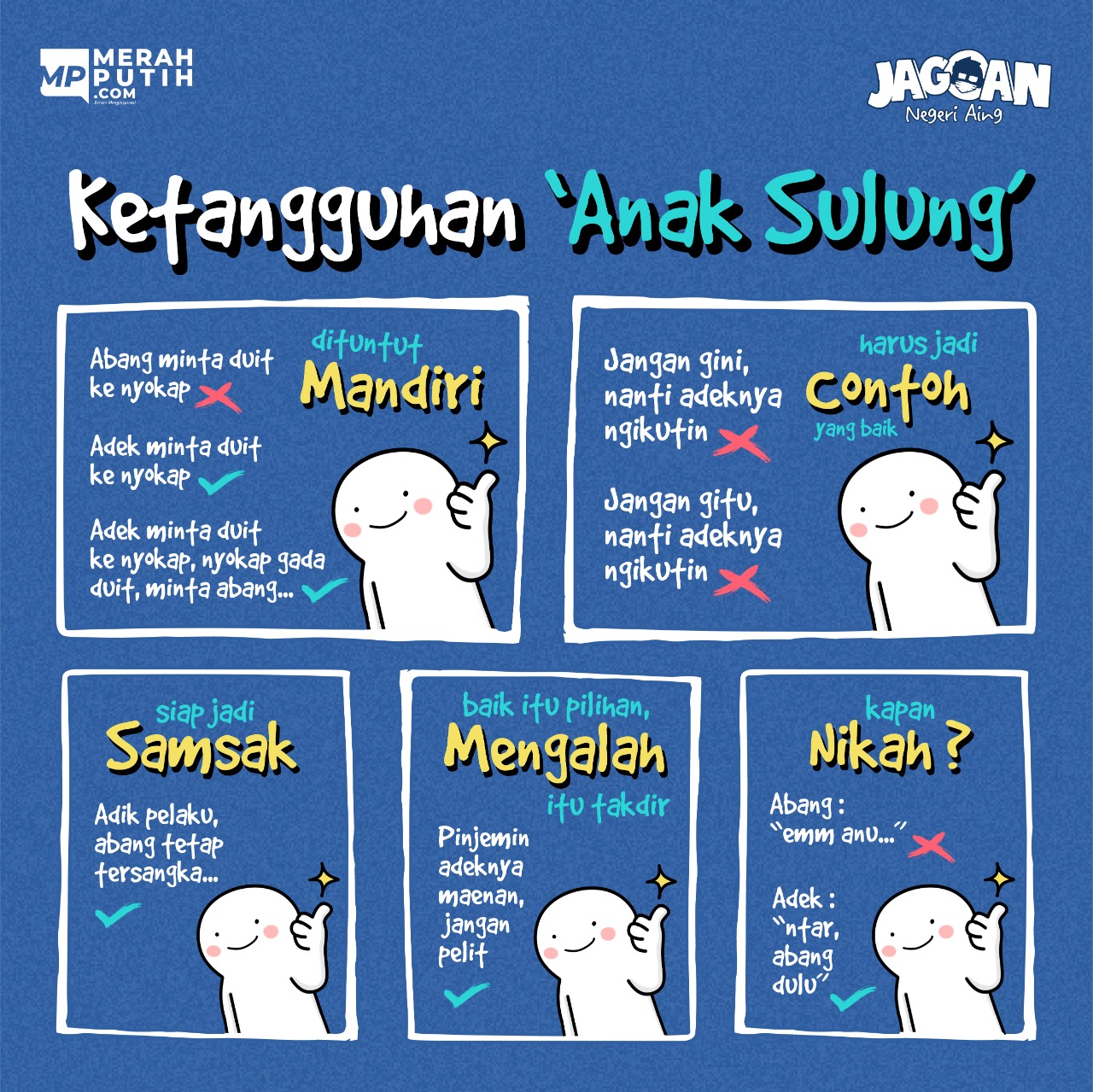 Ketangguhan Anak Sulung