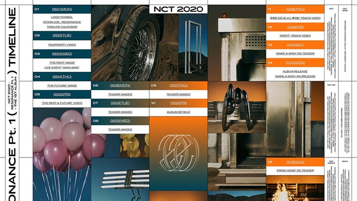 Kembali Bersatu, NCT 2020 Comeback dengan Album Baru