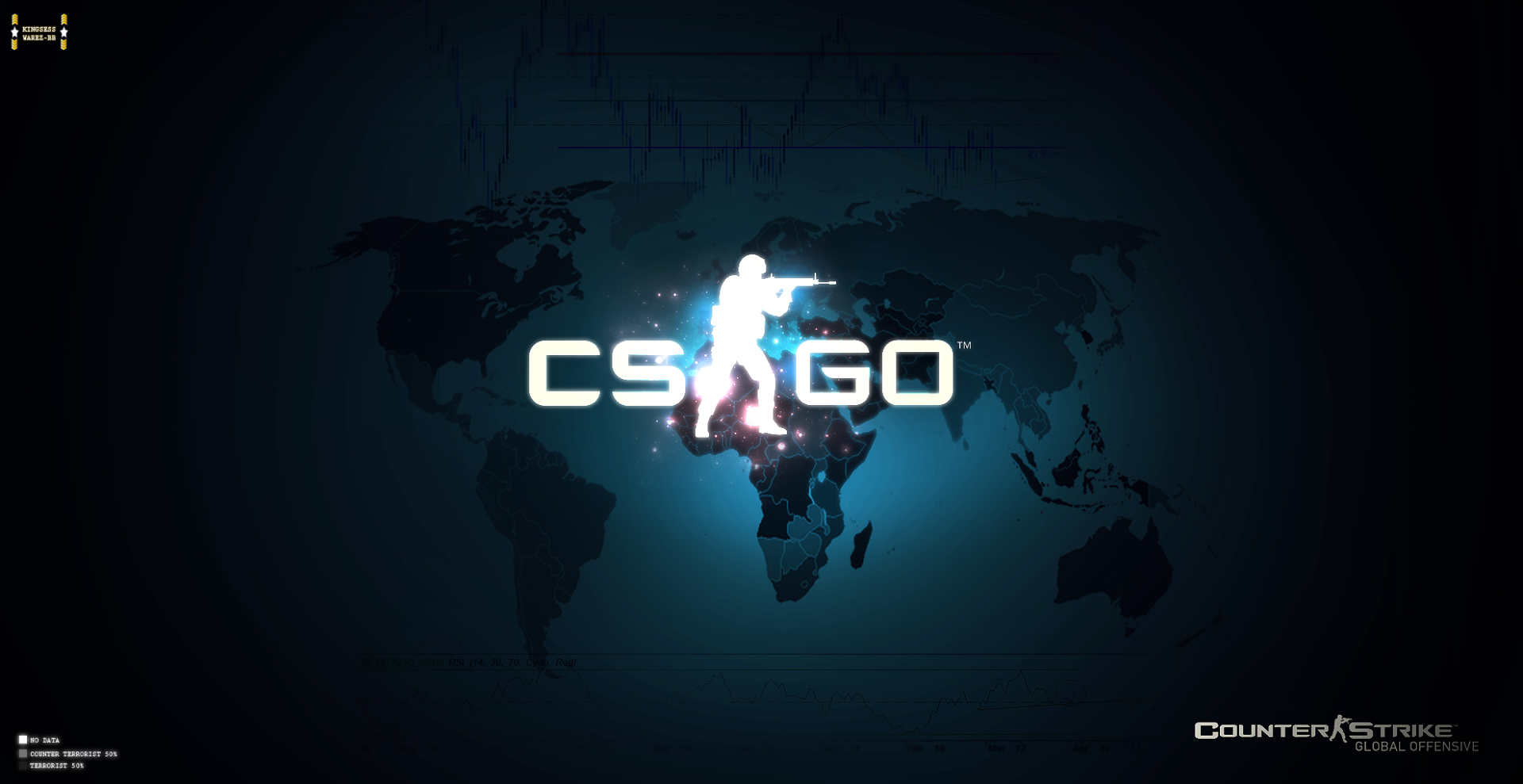 Counter-Strike (titik dua) Global Offensive, game terbaru dari seri Counter-Strike (Sumber: wall.alphacoders.com)