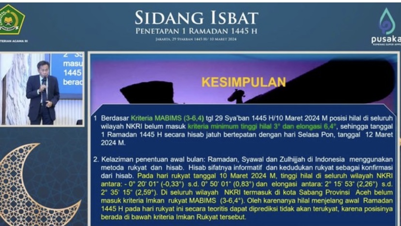 Awal Ramadan Berpotensi Jatuh pada 12 Maret