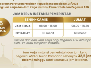 Simak Aturan Jam Kerja bagi ASN Selama Bulan Suci Ramadan