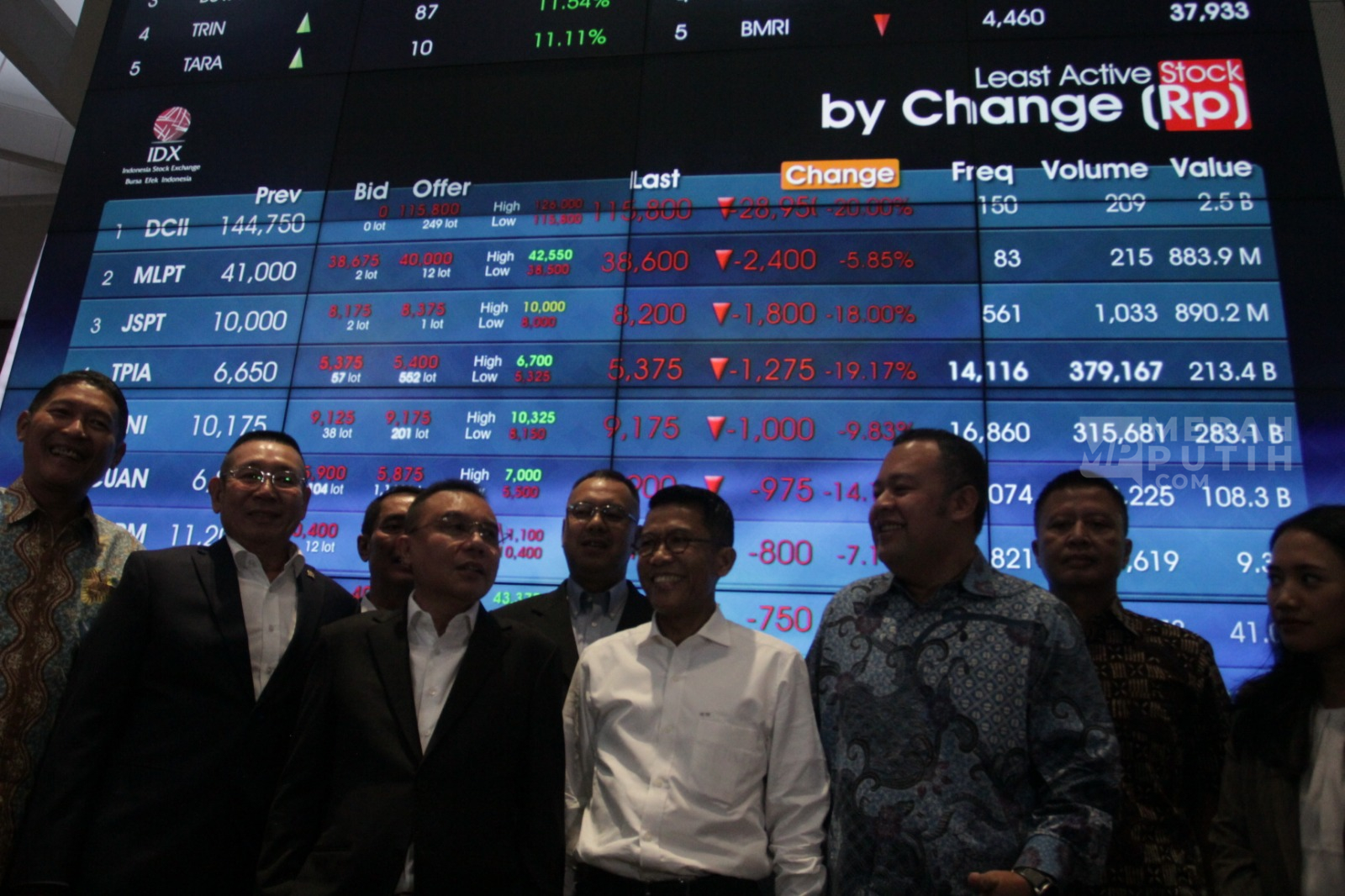 Pimpinan DPR Tinjau Bursa Efek Indonesia (BEI) usai IHSG Anjlok