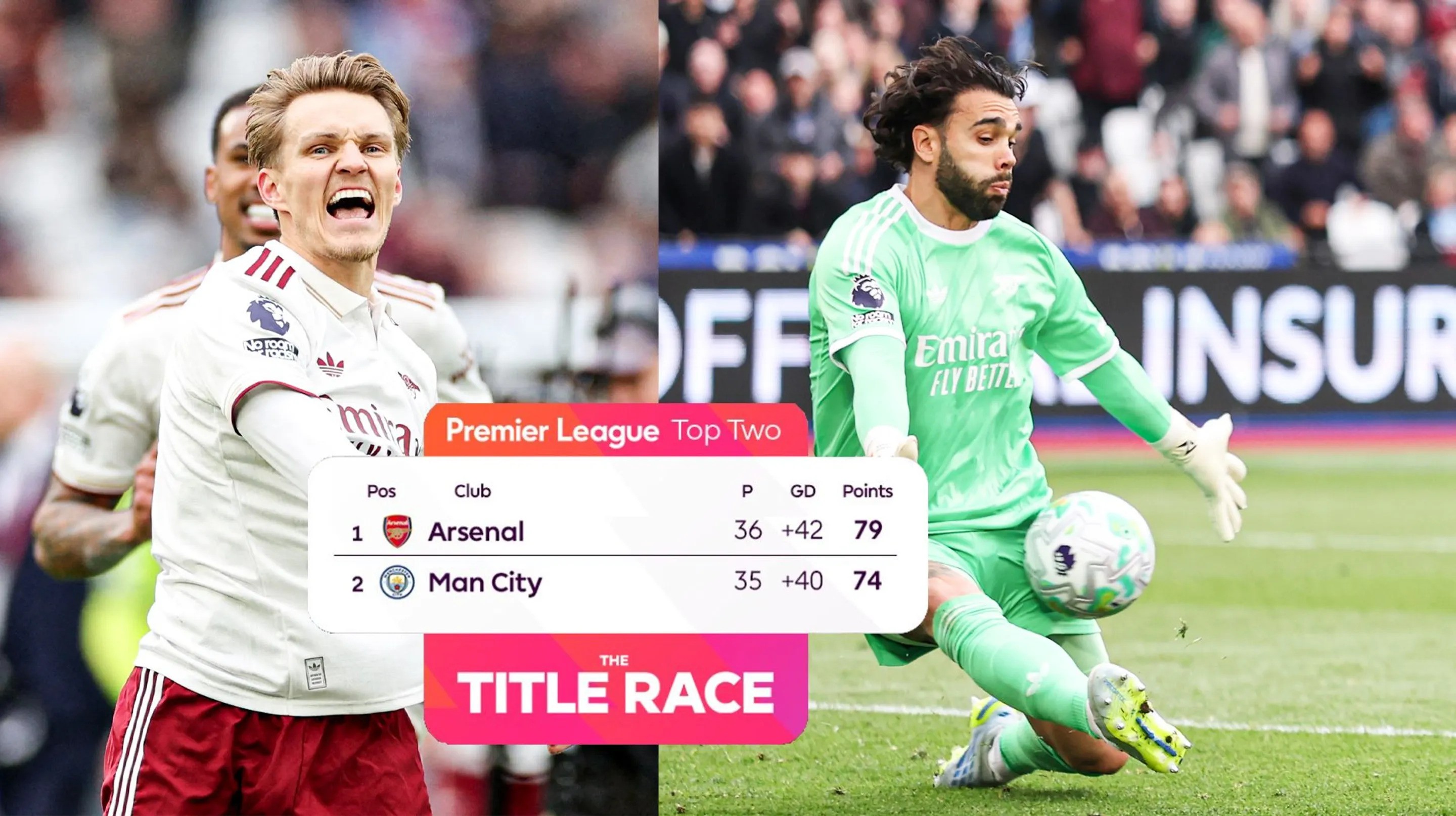 Klasemen Liga Inggris 2025/26 Tanpa VAR Terungkap, Arsenal Bisa Kehilangan Peluang Juara