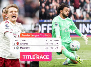Klasemen Liga Inggris 2025/26 Tanpa VAR Terungkap, Arsenal Bisa Kehilangan Peluang Juara