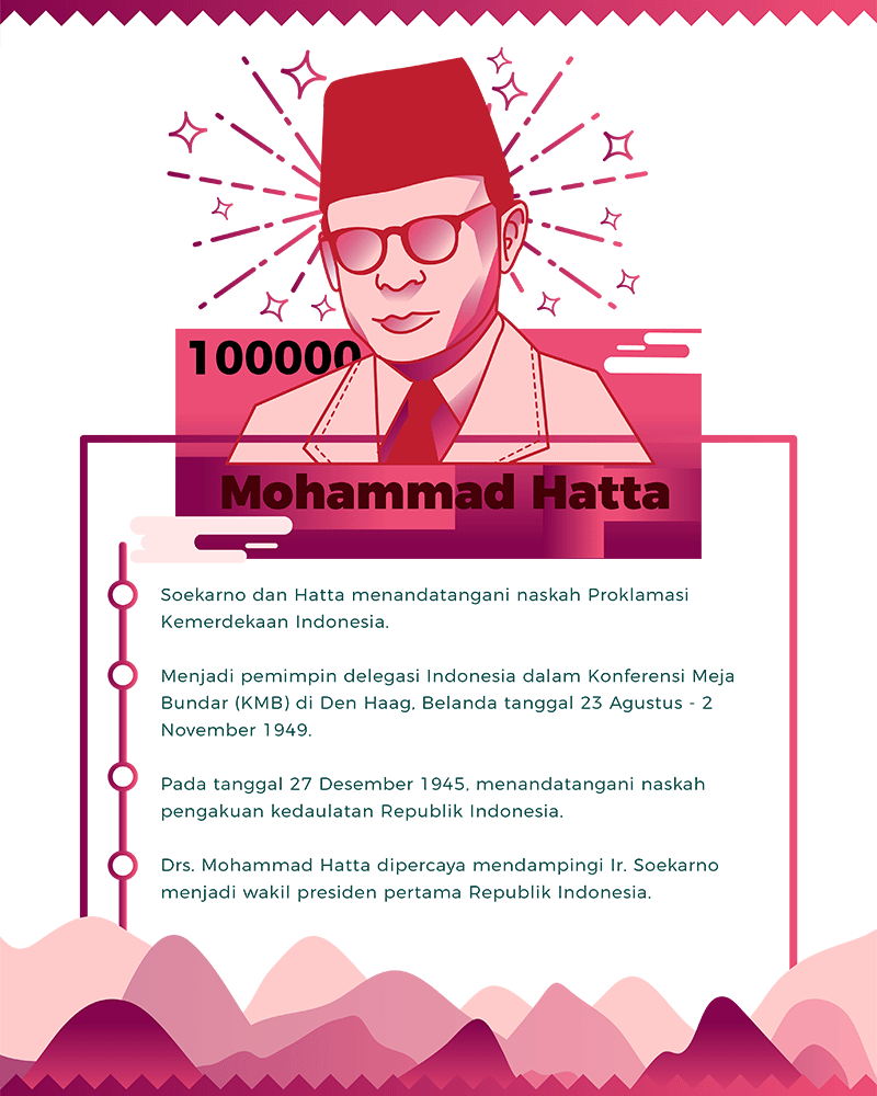 Para pahlawan dalam uang baru