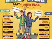 Introvert vs Ekstrovert Saat Unjuk Rasa