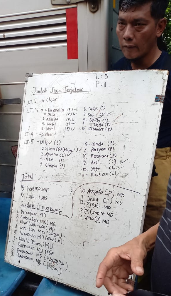 korban kebakaran gedung terra drone