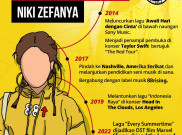 Perjalanan Unjuk Gigi Niki Zefanya