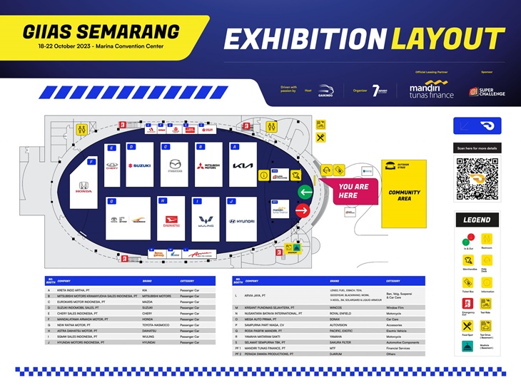 GIIAS Semarang 2023 Hadirkan Beragam Acara Menarik