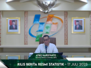 Nilai Impor Indonesia Anjlok 19,40 Persen di Bulan Juni 2023