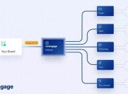 Antarmuka Pemrograman Aplikasi Tunggal Memberikan Kemudahan bagi Konsumen
