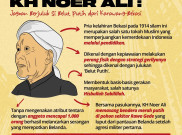 KH Noer Ali