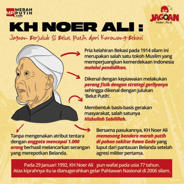 KH Noer Ali