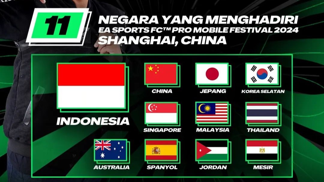 Indonesia Ikut Berpartisipasi di EA Sports FC Pro Mobile Festival 2024