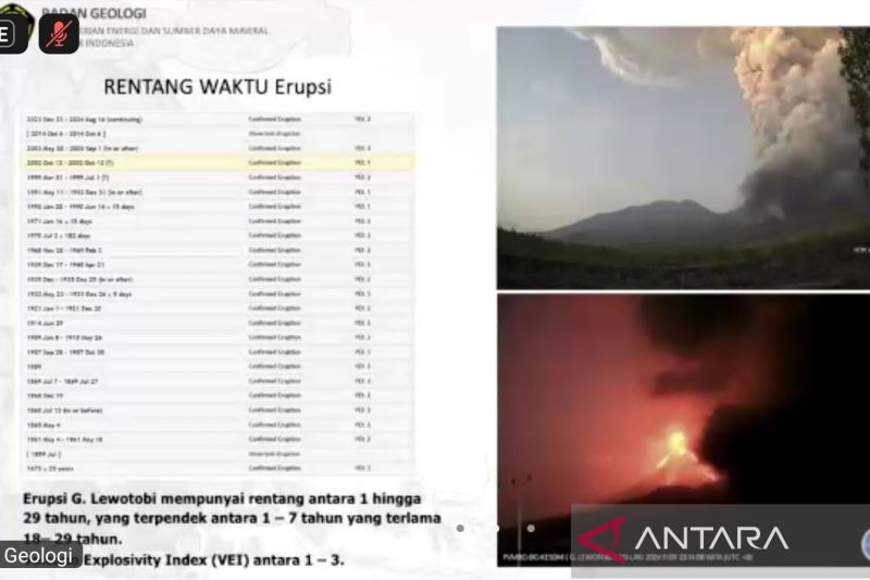 Cegah Tragedi 2024 Terulang, Gereja Digandeng Sosialisasikan Peringatan Dini Erupsi Lewotobi