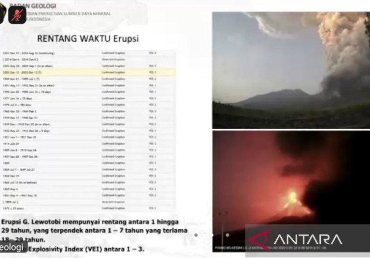 Cegah Tragedi 2024 Terulang, Gereja Digandeng Sosialisasikan Peringatan Dini Erupsi Lewotobi