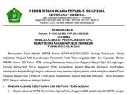 Pendaftaran CPNS Kemenag 2024 Dibuka: Cek Informasi Pentingnya di Sini