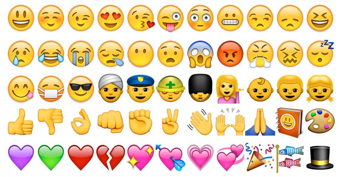 Emoji (Sumber:getemoji.com)