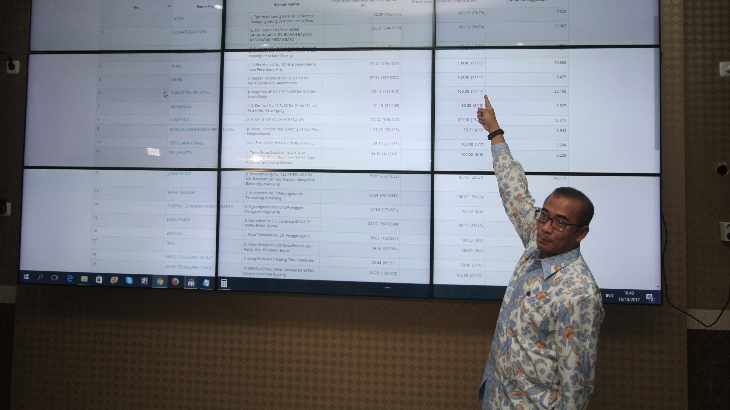 Tak Lolos Verifikasi, Perludem: 13 Parpol Harus Diberi Ruang Hukum